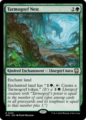 Tarmogoyf Nest